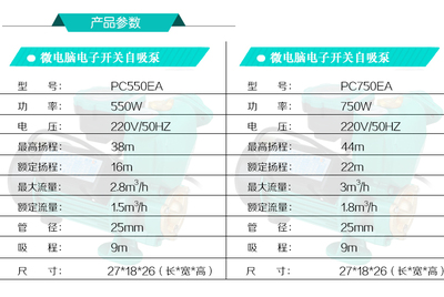 阳江电脑水泵总汇 全自动自吸泵的原理、应用与选购指南